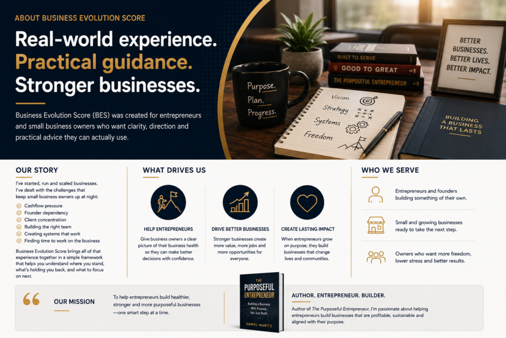 About Business Evolution Score
